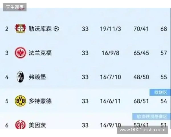 热刺身价更新:西蒙斯暴跌1000万;16人身价共下跌7100万欧 热刺身价更新:西蒙斯暴跌1000万;16人身价共下跌7100万欧