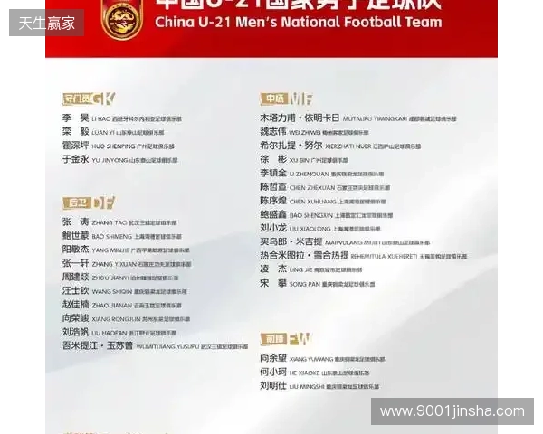 中国队同组对手!伊拉克U23亚洲杯名单:绝大部分效力本国联赛 中国队同组对手!伊拉克U23亚洲杯名单:绝大部分效力本国联赛