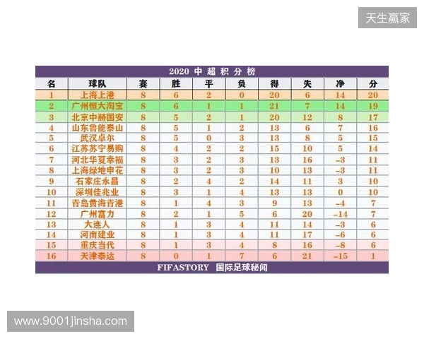 一目了然！2026赛季中超16队完整30轮赛程，铁杆球迷快收藏转发！