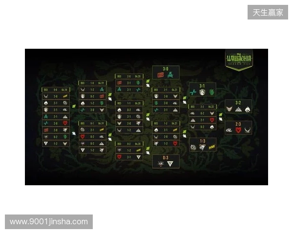 PGL瓦拉几亚S8瑞士轮结束，XG无缘淘汰赛